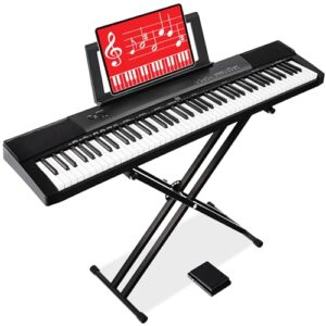 Piano 1 is simply dummy text